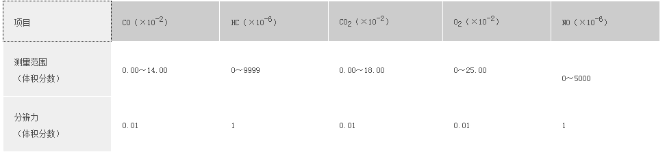 浙大乐鱼电子（中国）有限公司官网