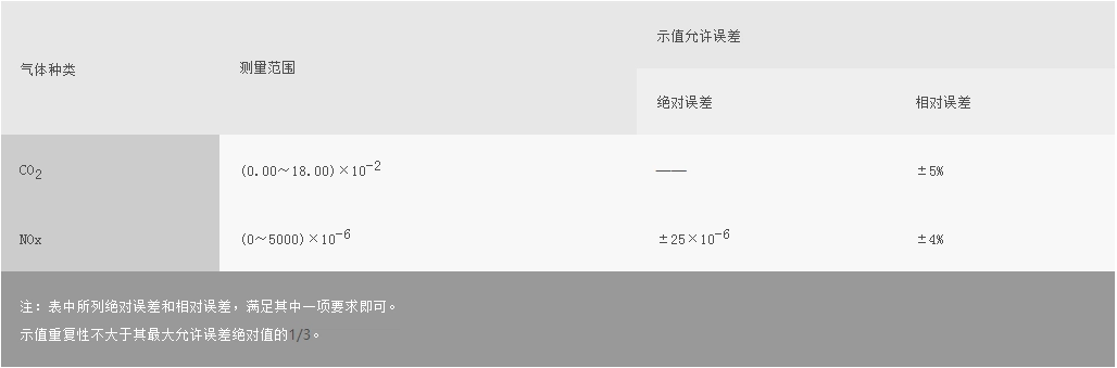 浙大乐鱼电子（中国）有限公司官网