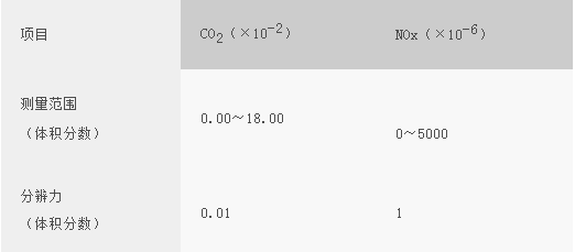 浙大乐鱼电子（中国）有限公司官网