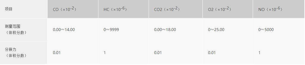 浙大乐鱼电子（中国）有限公司官网
