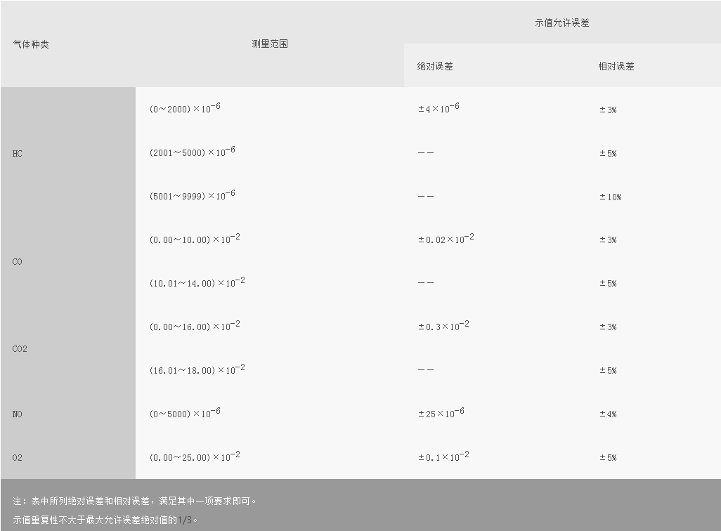浙大乐鱼电子（中国）有限公司官网
