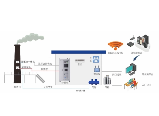 浙大乐鱼电子（中国）有限公司官网